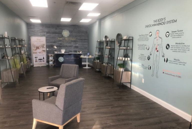 Your CBD Store Guilderland NY · 20 Mall 2080 Western Ave Guilderland NY 12084 768x515